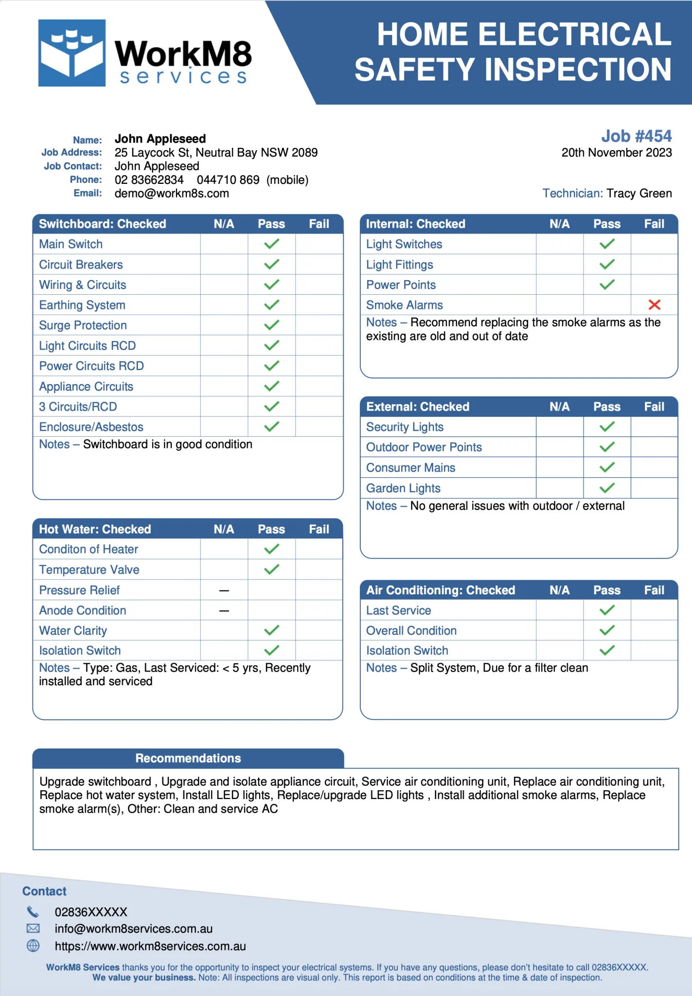 Home Electrical Safety Inspection report — blue brand layout