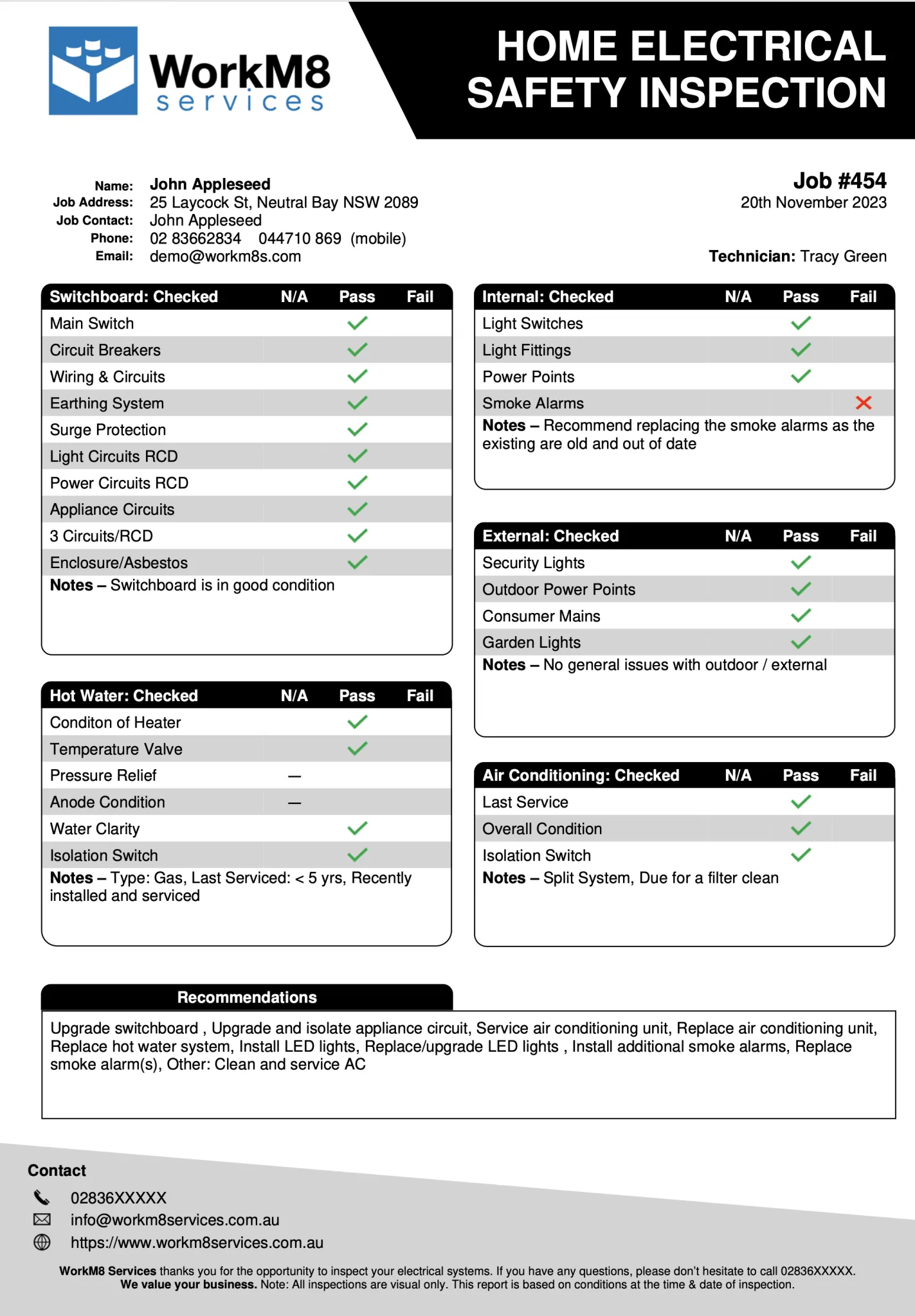 Home Electrical Safety Inspection report — dark brand layout