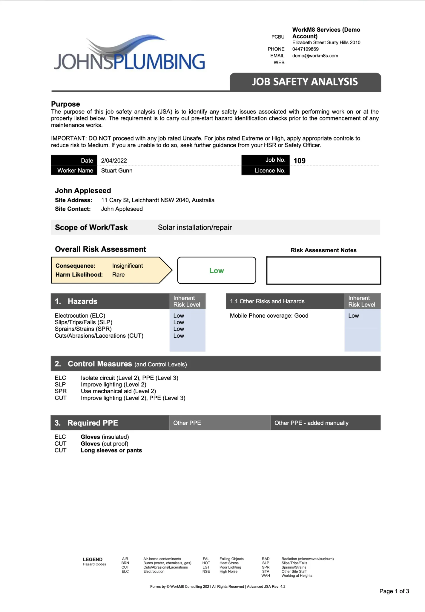 Advanced Job Safety Analysis report — clean two-column layout